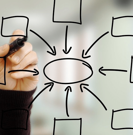 Der Megatrend, dass WordPress das meist eingesetzte CMS der Welt ist, bleibt ungebrochen 